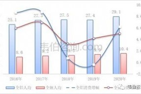 国产色资源,传统与现代的交融演绎